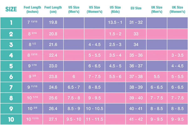 Moxi Lolly Skate Taffy Purple (w Nylon Thrust)